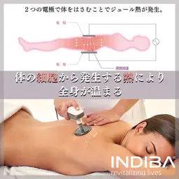 【minimo限定価格】インディバ45分✨ボディorフェイシャル✨術後ケア🆗