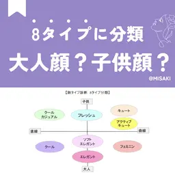 【顔タイプ診断👗】垢抜けの近道！似合う服・髪型・柄・メガネがまるわかり✨