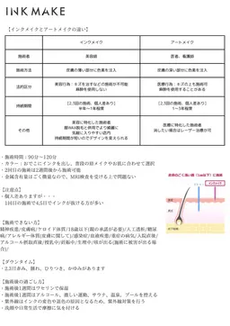 【眉タトゥー】インクメイク
