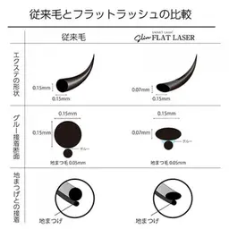 マツエク✨【セーブル80~100本】