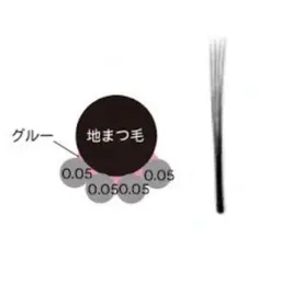 LED🍓【束感ボリュームラッシュ】100束🍓   ‼️オフ➕500円❗️