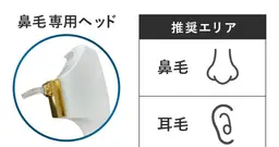 安心♪都度払い【鼻毛脱毛】学生歓迎★