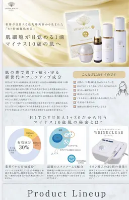 導入直前!エクストロポレーション 幹細胞エステ