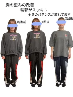 90分　顔+頭+全身のバランス