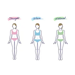 自分型骨格診断®︎