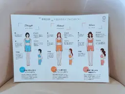 体型を活かす/骨格診断
