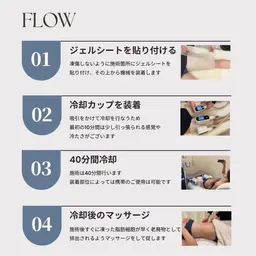 【期間限定】口コミ必須🌸冷却　お好きな部位6箇所モニター