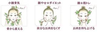 Nagi /心と身体、凪のときのエステ・リラクイメージ