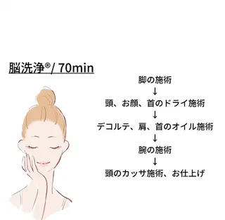 【頭痛、睡眠改善】 salon RUUのエステ・リラクイメージ
