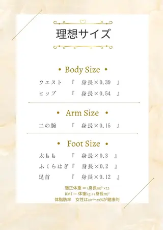 プライベートサロン ドロシーのエステ・リラクイメージ