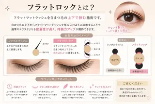 マツエク・マツパ Bunny eyes 武久のマツエク・マツパデザイン