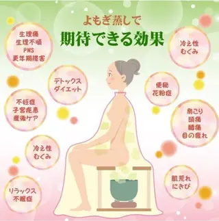 レインボー ライト🌈✨のエステ・リラクイメージ