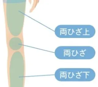 メンズアイブロウ BOSSのエステ・リラクイメージ
