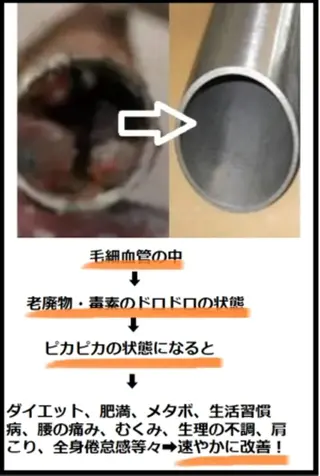 中医気功経絡法 宮医堂のエステ・リラクイメージ