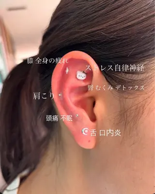 耳ツボジュエリー💎 333👂のエステ・リラクイメージ