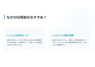 ホワイトニングサロン nico西葛西店のその他イメージ