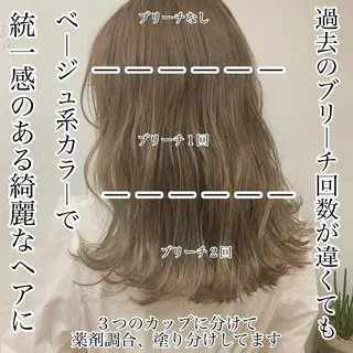 ロング カラー マツエク・マツパ ハイトーンボブ 前田 表参道　グレージュのヘアスタイル