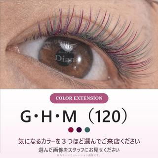 マツエク・マツパ ディアナ ひたちなか高場店仲田のマツエク・マツパデザイン
