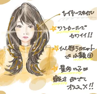 セミロング 似合う髪型見つけます AYAKAのヘアスタイル
