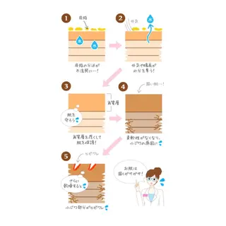 saya Mのエステ・リラクイメージ