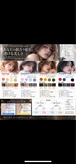 髪質改善 石井良典のヘアスタイル