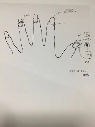 ネイル nailsalon moelleuxのその他イメージ