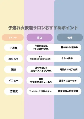 ネイル 粕屋ネイル&耳つぼ 🫧Natsumiのネイルデザイン