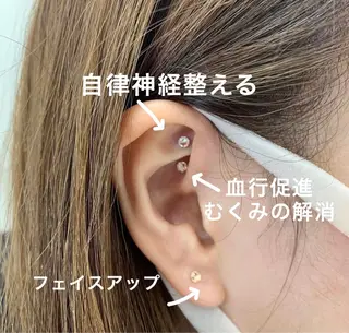 ネイル・エステサロン UILANIのエステ・リラクイメージ