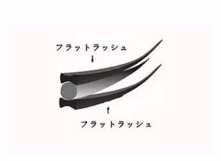 マツエク・マツパ eyelash presh yukaのマツエク・マツパデザイン