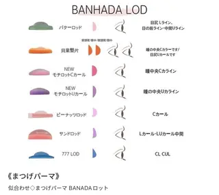 マツエク・マツパ I-VIEW マツエクのマツエク・マツパデザイン
