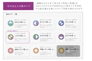 中内 宏美のエステ・リラクイメージ