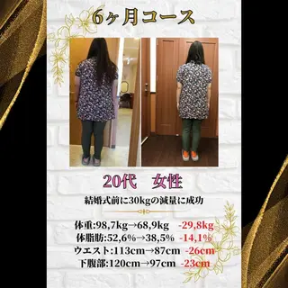 ピラティス/姿勢改善 /美容整体師　宮﨑のエステ・リラクイメージ
