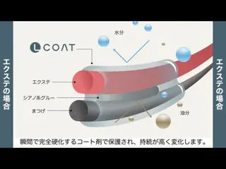 マツエク・マツパ Chelien Kのマツエク・マツパデザイン