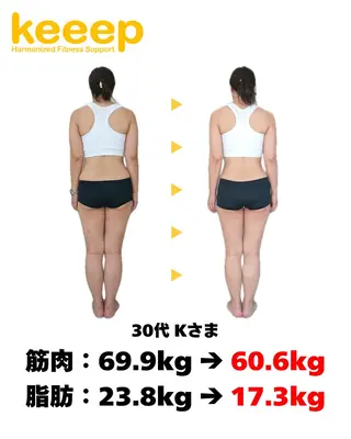 松山 竜樹のエステ・リラクイメージ