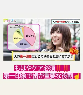 セルフホワイトニング エクシア大宮東口店のその他イメージ