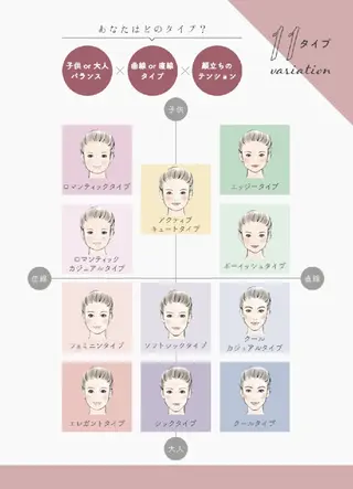パーソナルカラー診断 NAHOのその他イメージ