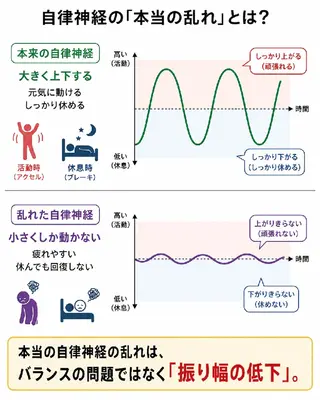 無意識の力み  緊張性筋症候群

のエステ・リラクイメージ