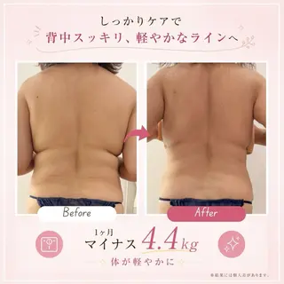 多治米|オールハンド リラク・痩身・小顔のその他イメージ