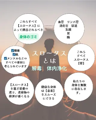 小林 知美のエステ・リラクイメージ