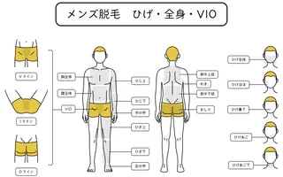Merci 山﨑 ふみのマツエク・マツパデザイン