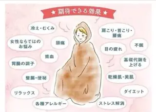 癒しの手 プライベートサロンのエステ・リラクイメージ