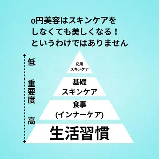 美容整体師 杉内界喜のエステ・リラクイメージ