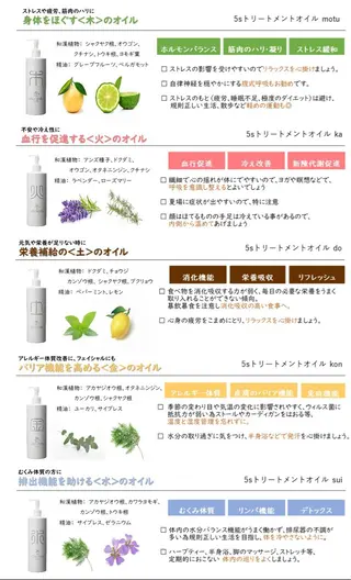 小顔&美肌 サロンLINKAのエステ・リラクイメージ