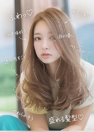 ロング 小栗 柊翔のヘアスタイル