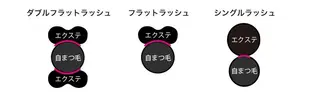 マツエク・マツパ chez vieleのマツエク・マツパデザイン