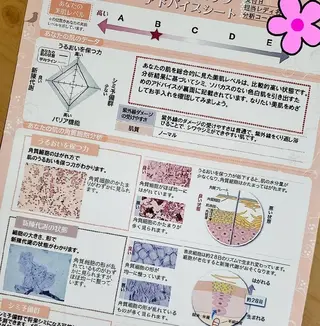メナード ジョワボヌールのエステ・リラクイメージ