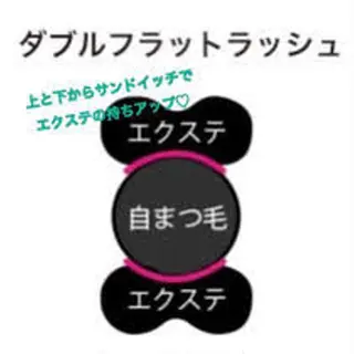 マツエク・マツパ ai__lash__ artistのマツエク・マツパデザイン