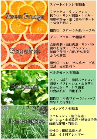 伊藤 きららのエステ・リラクイメージ