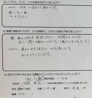 心身調律整体院 Lea mahaloのその他イメージ