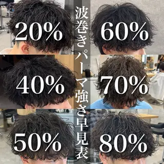 パーマ メンズ イケメン製造機 🔥上原沙羅🔥のヘアスタイル